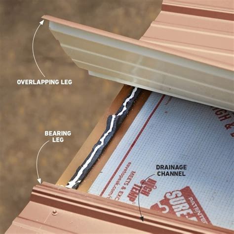 metal roof panel installation guide